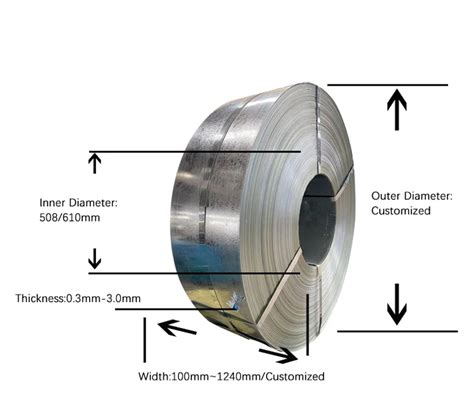 Dx51 Z100 Z350 Galvanized Steel Strip 16 Gauge Galvanized Sheet Metal