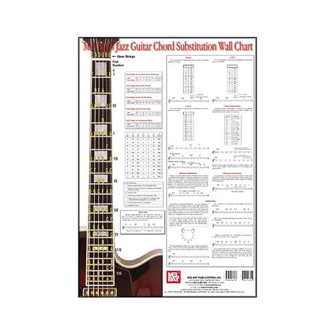 Mel Bay Jazz Guitar Chord Substitution Wall Chart Music123