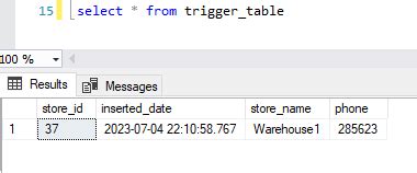 Triggers In SQL Server Unlocking The Power Of Automation DEV Community