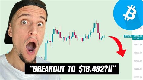 Bitcoin Omg Breakout Imminent Now Btc Price Prediction News