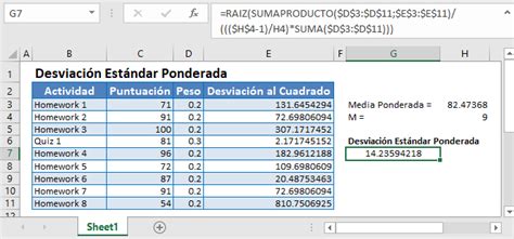 Calculo De Media Y Desviacion Estandar En Excel Printable Templates Free