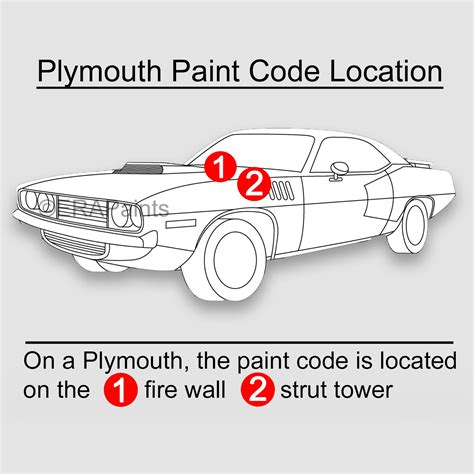 How To Find The Right Paint Code For Your Plymouth ERA Paints