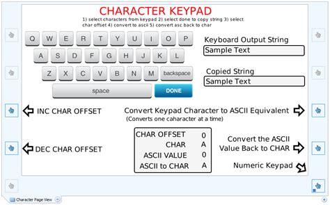 Example Keypad String Conversions To Numbers Ascii Characters