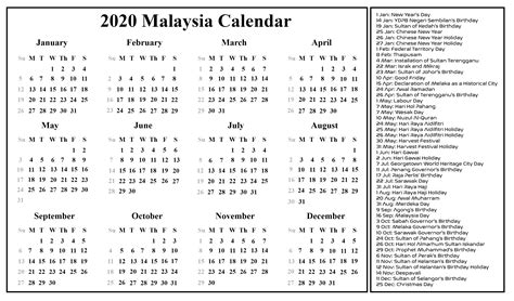 Calendar 2020 School Holidays In Sarawak Calendar Template Printable