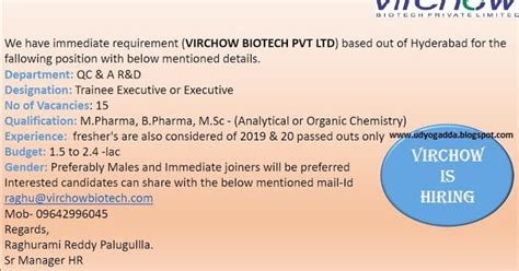 UDYOG ADDA VIRCHOW BIOTECH PVT LTD Immediate Requirement For