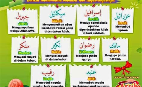 10 Nama Malaikat Dan Tugasnya Kartun Animasi Umat Islam Wajib Tahu ...