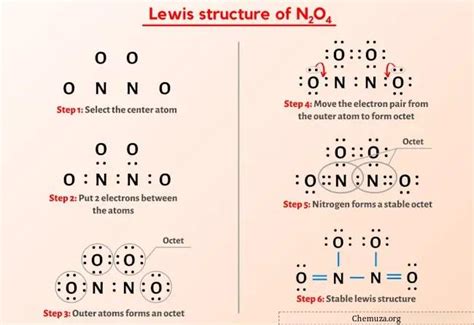 Structure de Lewis N2O4 en 5 étapes avec images Chemuza