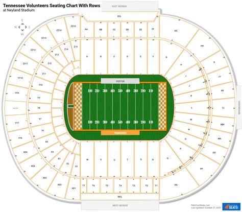 This is why tickets are so expensive at neyland stadium 19