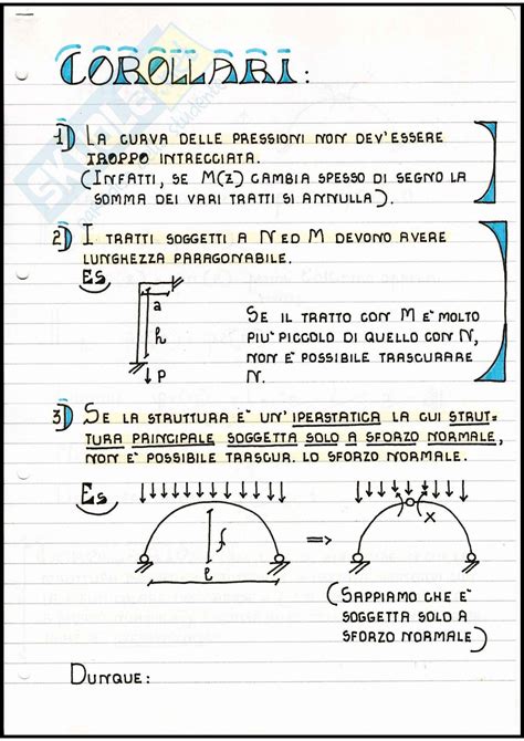 Tecnica Delle Costruzioni Assunti Base Teoria Delle Strutture