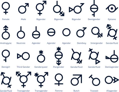 22600 Gender Symbol Stock Illustrations Royalty Free Vector Graphics