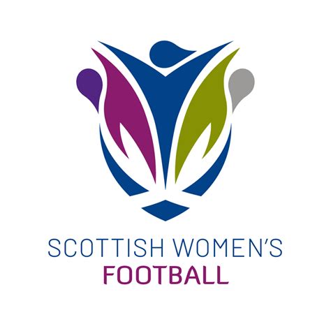 Fiona McIntyre appointed Scottish FA Girls’ and Women’s project lead ...