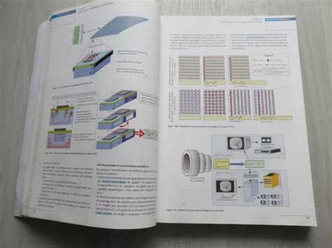 Guide Des Technologies De L Imagerie M Dicale Et De La Radioth Rapie