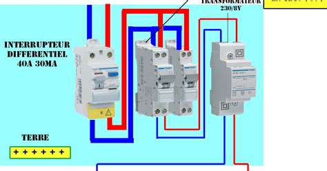 Schema Pour Sonnette Electrique Bois Eco Concept Fr