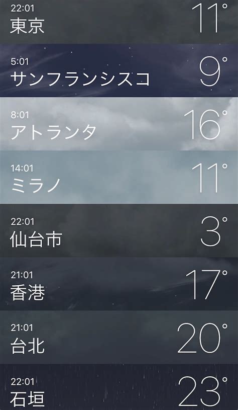 Iphoneの天気予報アプリを世界時計に！ Sakus Blog