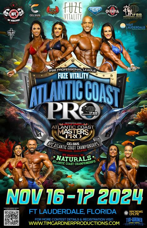 2024 NPC Atlantic Coast Championships NPC News Online