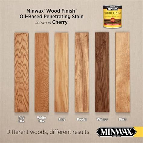 Minwax Wood Finish 71009000 Cherry Stain Gallon On Galleon Philippines