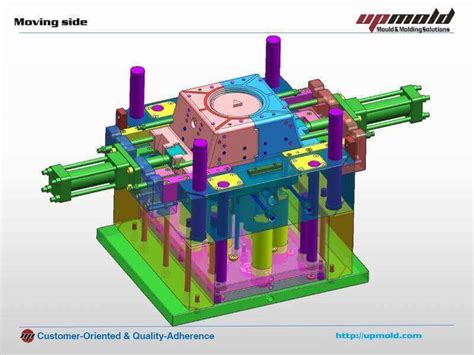 Injection Mold Hydraulic And Pneumatic Standards Upmold Technology