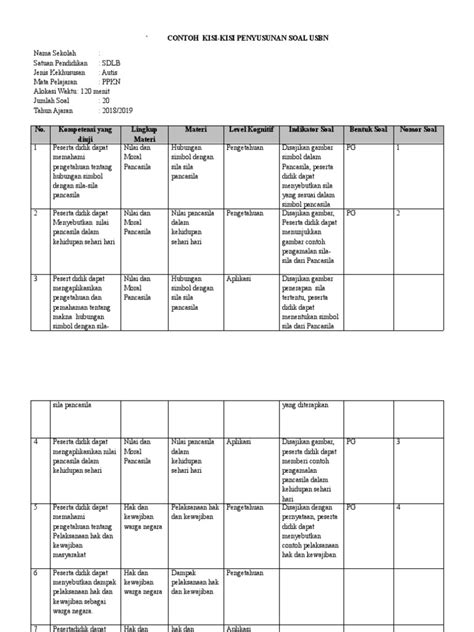 sdlb autis ppkn  sains matematika
