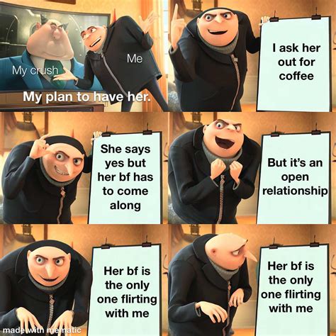 No no no! | Gru's Plan | Know Your Meme