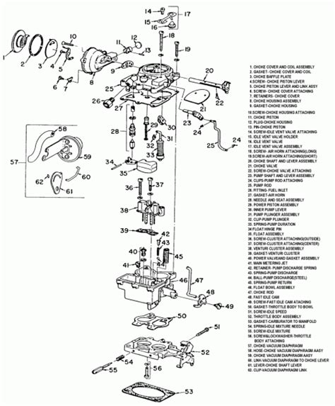 Rochester 2 Barrel Carburetor Identification