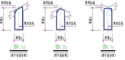 钢筋工程量计算——梁钢筋计算和对量及计算要点 知乎