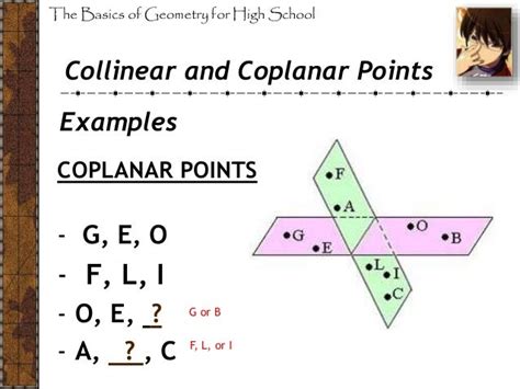 Non Coplanar Points Geometry Images - Reverse Search