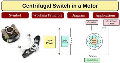 Centrifugal Switch – Working Principle, Diagram, Application