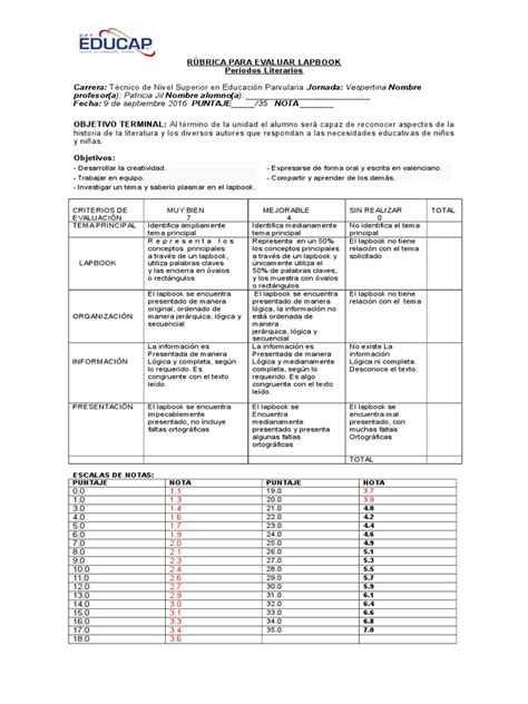 Rúbrica Para Evaluar Un Lapbook Cognición Sicología Y Ciencia Cognitiva Prueba Gratuita De