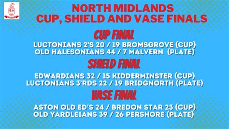 North Midlands Cup Competitions North Mids Rfu