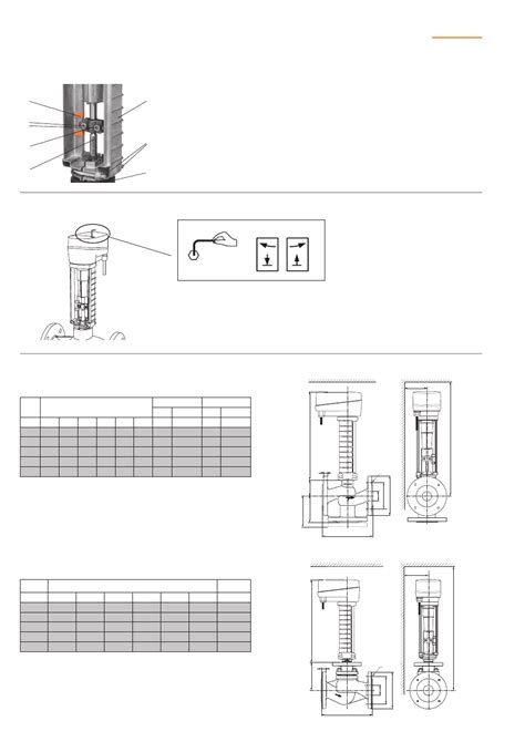 Belimo NV24 MFT