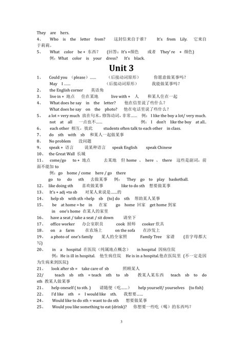 仁爱英语七年级上册知识点归纳及练习（无答案） 21世纪教育网