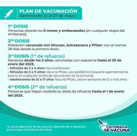 Municipalidad de CerroNavia on Twitter Hilo Vacunación COVID 19