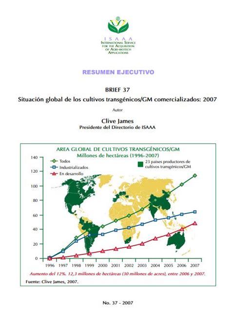 Situación global de los cultivos transgénicos GM comercializados 2007