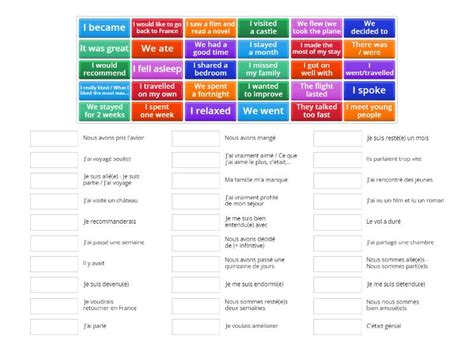 Higher French Directed Writing Verbs Une Las Correspondencias