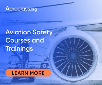 What Is Aircraft Maintenance Aeroclass Org