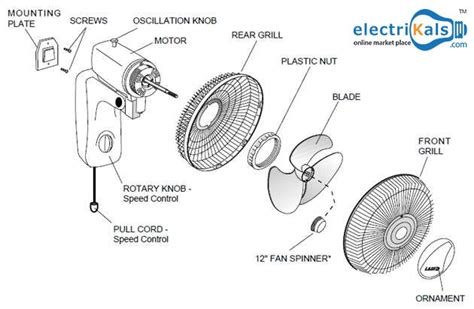 Oscillating Wall Mount Fan Electrikals OnlineShopping Wall Mounted