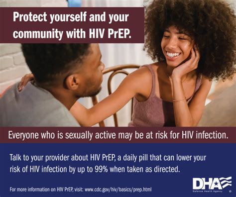 Hiv Pre Exposure Prophylaxis Healthmil