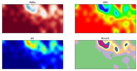 Heat Maps — Data Science For Kinesiology