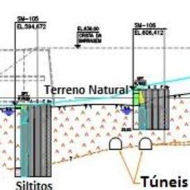 Modelo Geol Gico Simplificado Da Regi O De Desvio Uhe Mau Vista De