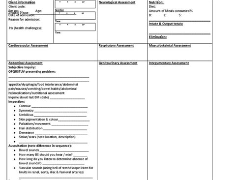 Abdominal Worksheet Pdf