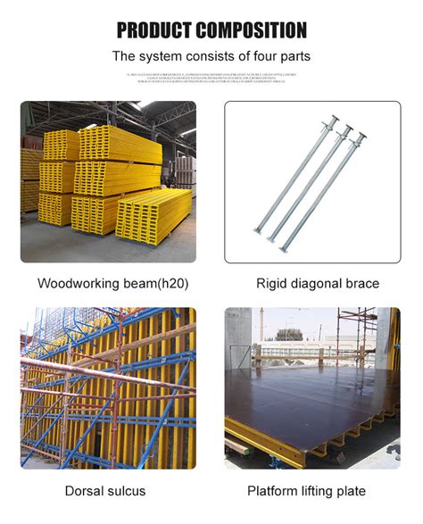 China Plywood Concrete Doka Formwork For Construction Cement Column