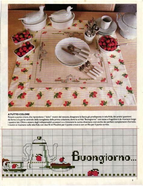 Bordure Cucina Schemi Punto Croce Artofit