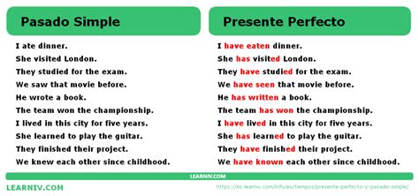 Presente Perfecto Vs Pasado Simple En Contexto Hoja De Trabajo Esl Por