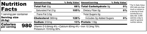 How Many Calories In Ground Beef Beef Poster