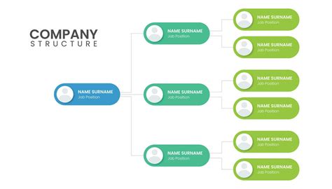 Infographic design template for company organizational structure ...