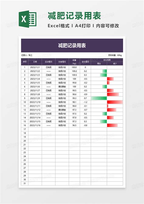 减肥记录用表excel模板下载熊猫办公