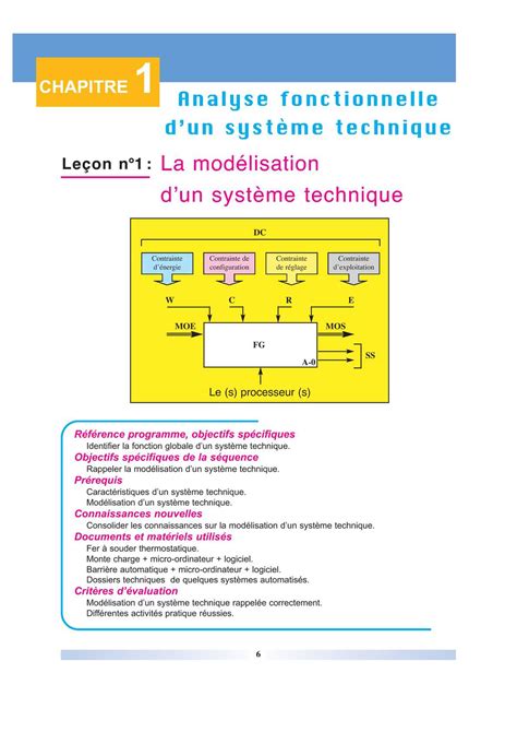 Calaméo A C 1 L 1 La modélisation dun système technique Rappels