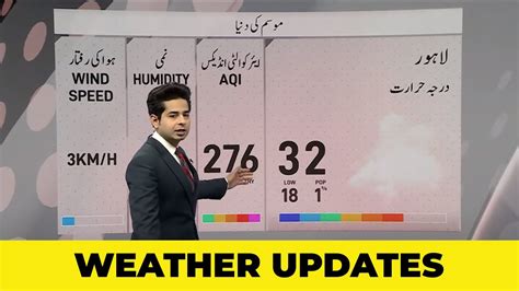 Pakistan Weather Updates Latest Rain Prediction Met Office Updates