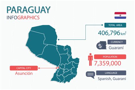 Paraguay map infographic elements with separate of heading is total ...