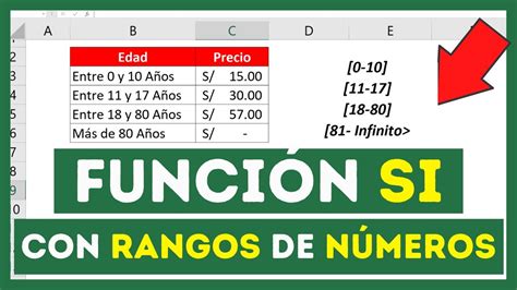 Funci N Si En Excel Con Rangos De Valores Varias Condiciones Youtube